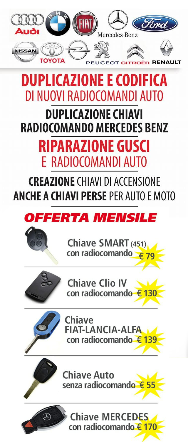 duplicazioni-chiavi-auto-roma-le-offerte-del-mese